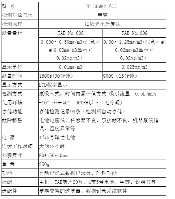FP-30MK2(C)甲醛檢測儀(圖2) image.png