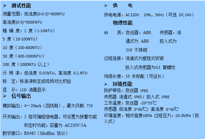 DL-ZDZ系列在線(xiàn)濁度儀(圖2) image.png